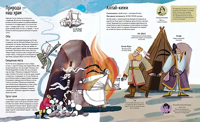 Атлас народов Сибири и Дальнего Востока: Мир видимый и невидимый - фото 4