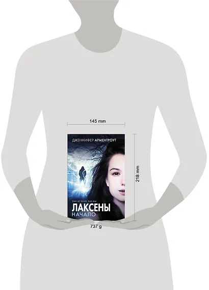 Лаксены. Начало - фото 3