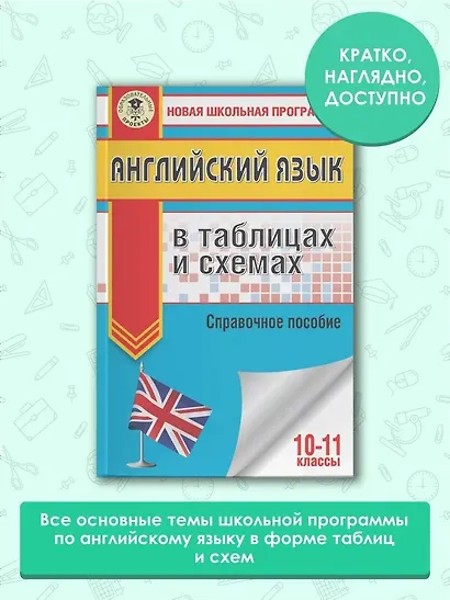 ЕГЭ. Английский язык в таблицах и схемах. 10-11 классы - фото 3
