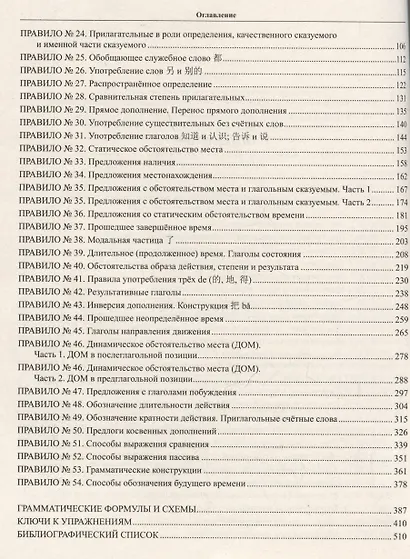 Элементарная грамматика китайского языка (с пояснениями и упражнениями) - фото 4