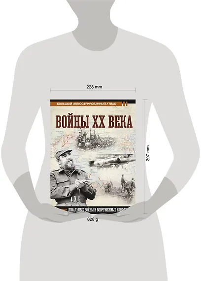 Войны ХХ века. Локальные войны и вооруженные конфликты - фото 4