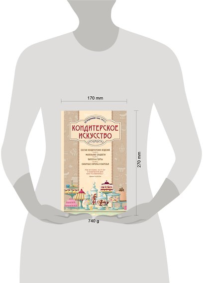 Кондитерское искусство. Описание изделий и их приготовление. (По изд. 1866, 1912 гг.) - фото 4