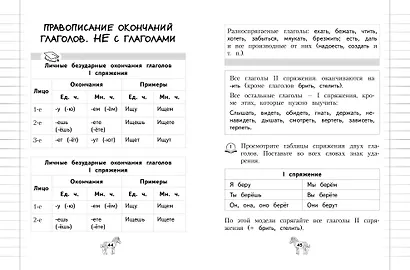 Орфография. 1-4 классы - фото 11