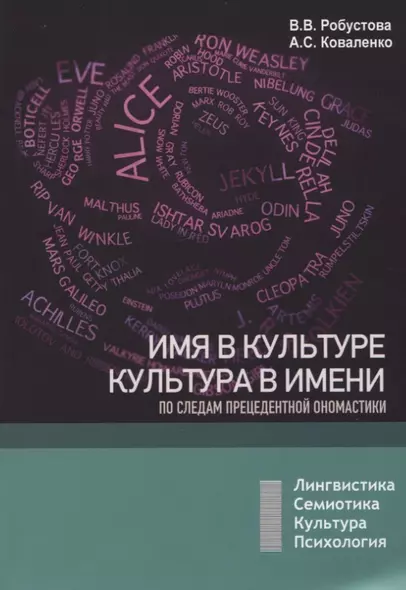 Имя в культуре, культура в имени: по следам прецедентной ономастики: учебное пособие - фото 1