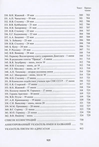 Полное собрание сочинений и писем. В 24 томах. Том 22. Книга 1. Письма. Март 1933 - июнь 1934 - фото 11