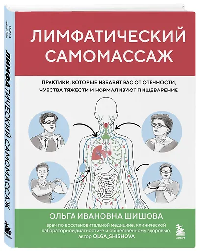 Лимфатический самомассаж. Практики, которые избавят вас от отечности, чувства тяжести и нормализуют пищеварение - фото 3