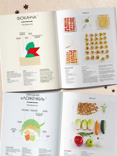 Большие кулинарные книги для праздника. Комплект книг с шоппером. - фото 4