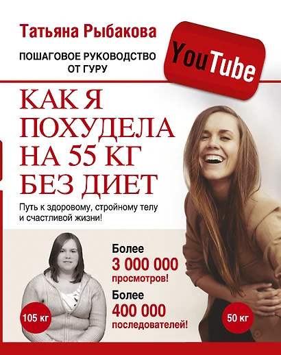 Как я похудела на 55 кг без диет. Пошаговое руководство от гуру YouTube - фото 1