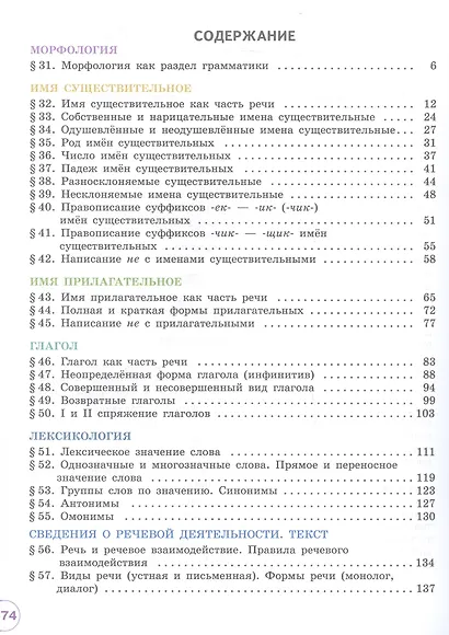 Русский язык. 5 класс. В двух частях. Часть 2. Учебное пособие. ФГОС 2021 - фото 2
