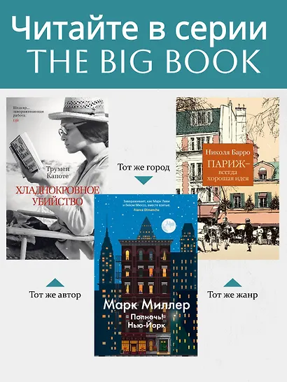 Завтрак у Тиффани - фото 5