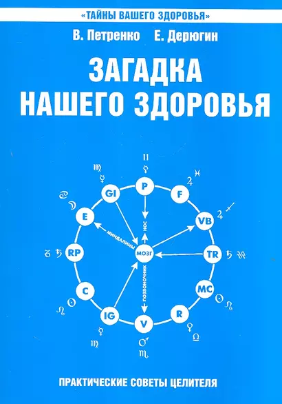 Загадка нашего здоровья. Кн.6. Биоэнергетика человека – космическая и земная. Физиология от Гиппократа до наших дней, 5-е изд. - фото 1