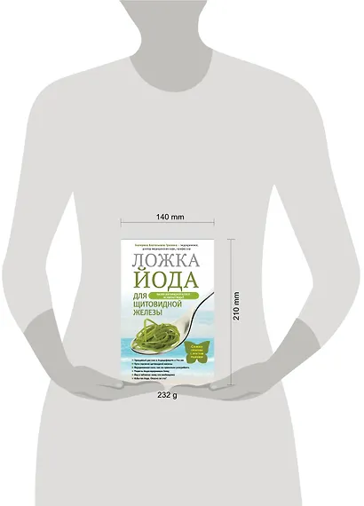 Ложка йода для щитовидной железы - фото 3