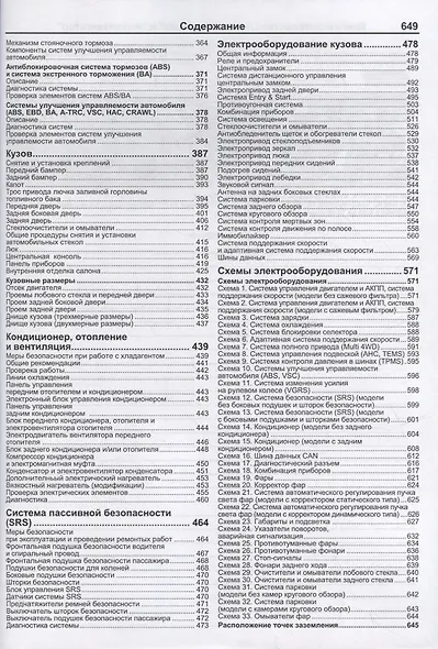 Toyota Land Cruiser 200. Модели с 2015 года выпуска с дизельным двигателем 1VD-FTV (4,5 л). Включены рестайлинговые модели с 2016 и 2017 гг. выпуска. Каталог расходных запасных частей. Характерные неисправности. Руководство по ремонту - фото 4