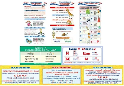 Комплект карточек. Карточки-шпаргалки. Пишем правильно (1-4 класс) - фото 1