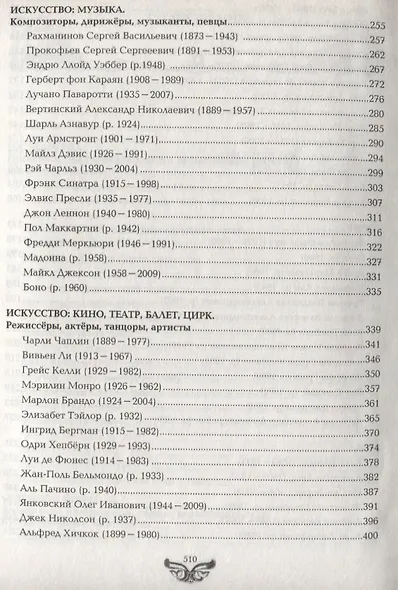 Знаменитые люди ХХ века(+32 цв. влейки) - фото 4