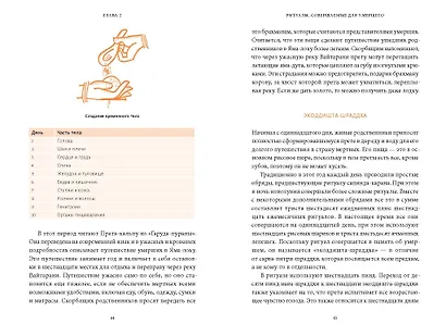 Индийская «Книга мертвых». Исследование мрачного ада, лучезарного рая и путей в страны богов и умерших - фото 12