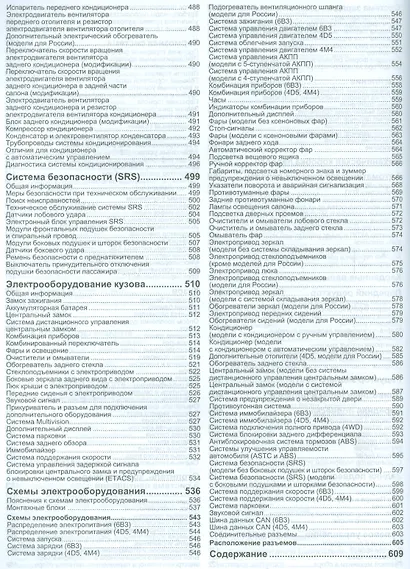 Mitsubishi Pajero Sport Мод. с 2008 г. вып. с бенз. 6В31 (3,0 л.) и диз. 4D56 (мПрофессионал) - фото 5