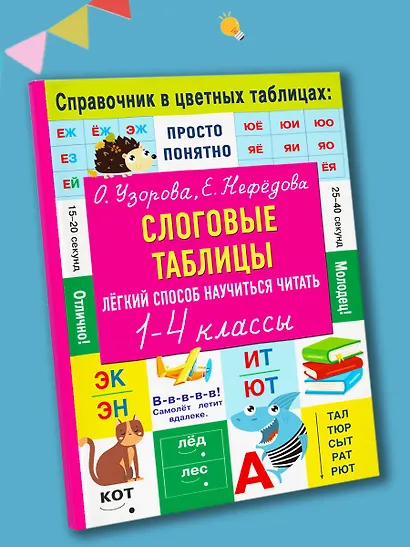 Слоговые таблицы. Легкий способ научиться читать 1-4 классы - фото 5