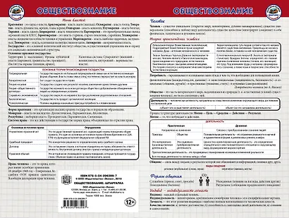 Обществознание Шпаргалка - фото 1
