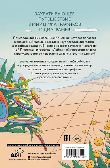 Кристина в стране диаграмм - фото 2