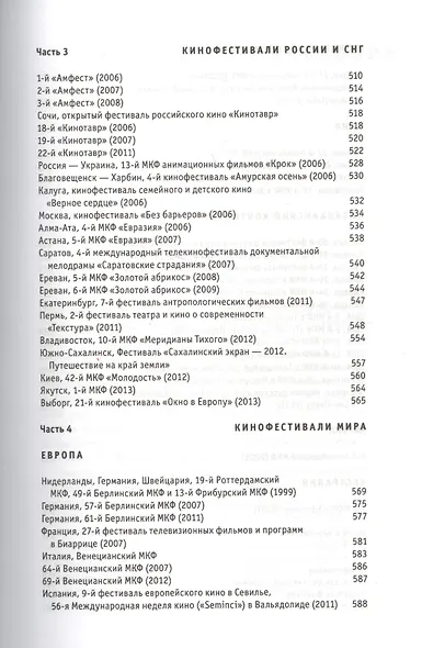 Мои фестивали - фото 4