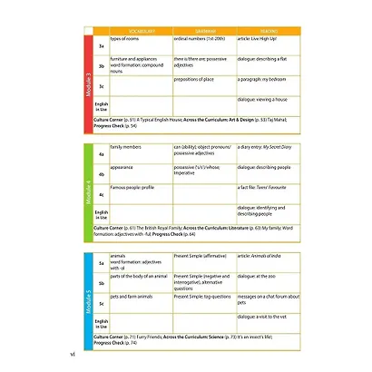Ваулина. Английский язык. 5 класс. Учебник. - фото 4