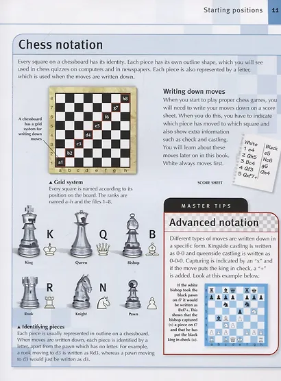 How to Play Chess (with press-out chess pieces and board) - фото 5