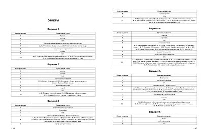 ЕГЭ-2024. Литература. Тренировочные варианты. 30 вариантов - фото 9