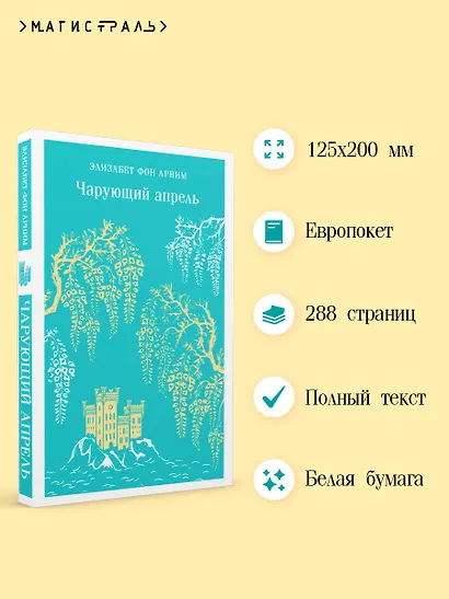 Чарующий апрель - фото 5