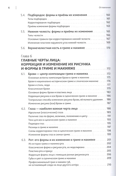 Искусство грима и макияжа в мастерстве актёра - фото 5