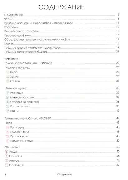Учи ключи. Изучаем, запоминаем, пишем и играем. 214 ключей китайских иероглифов. Рабочая тетрадь. 2-е издание, исправленное - фото 3