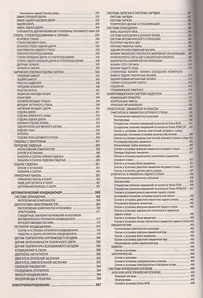 Nissan Note.Модели Е 1 1 выпуска c 2005 г. с бенз. двигателями CR14DE и HR 16DE.Руководство по эксплуатации, устройство, тех. обслуживание, ремонт - фото 6