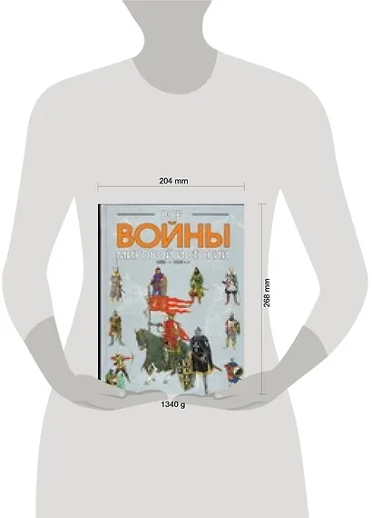 Все войны мировой истории. Книга 2. 1000-1500 г.г. - фото 2