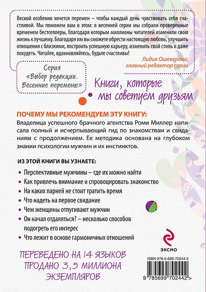 Магнит для мужчин. Законы привлекательности - фото 2