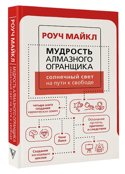 Мудрость Алмазного Огранщика: солнечный свет на пути к свободе - фото 3