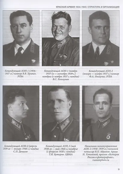 Красная армия 1934–1945: структура и организация. Справочник. Часть 2 - фото 3
