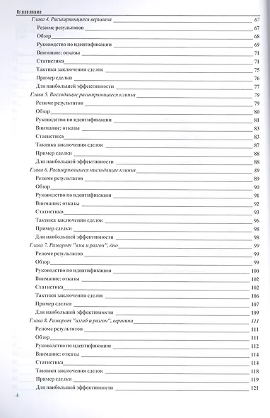 Полная энциклопедия графических ценовых моделей - фото 3