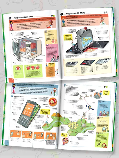 Как это работает: 250 объектов и устройств - фото 4