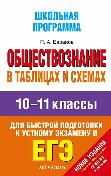 Обществознание в таблицах и схемах: 10-11 классы: справочные материалы - фото 1