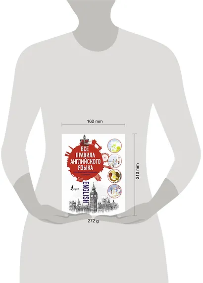 Все правила английского языка - фото 3