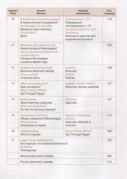 Финский - это здорово! Финский язык для школьников. В 3-х частях. Книга 2 - фото 3