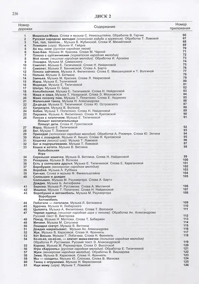Праздник каждый день. Конспекты музыкальных занятий с аудиоприложением (2 CD). Мл. гр. Комплект - фото 7