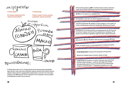 Ошибаться намеренно, выигрывать уверенно. Как извлечь выгоду из творческого беспорядка - фото 8