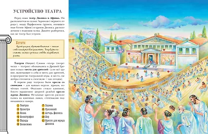 Театр - фото 9