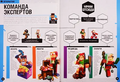 Minecraft. Лучшее за 10 лет - фото 3