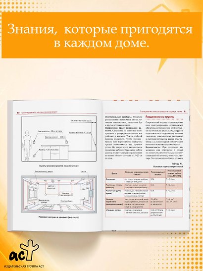 Электрика. От лампочки до щитка. Реальный ремонт своими руками - фото 6