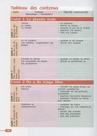 Французский язык. 6 класс. Учебник - фото 2