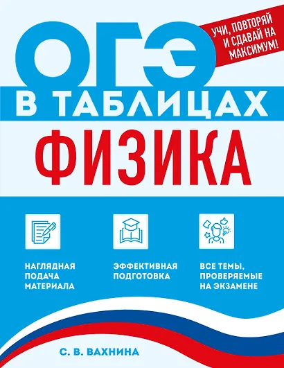 Физика - фото 1