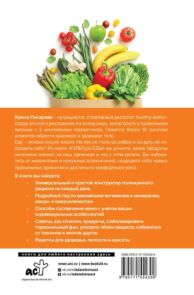 КУЛЬТура ЕДЫ - фото 2