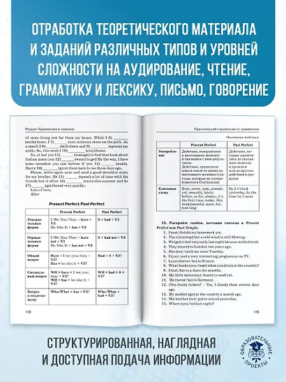 ОГЭ. Английский язык. Новый полный справочник для подготовки к ОГЭ. - фото 6